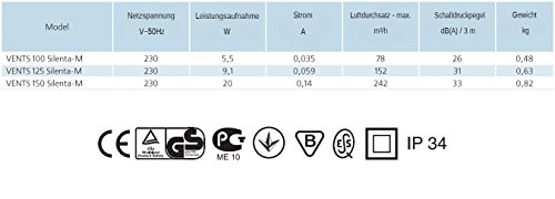 Geräuscharme Lüfter Ventilator Badlüfter Vents SILENTA-M TIMER PIR Ø 100 mm - 3